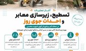 آغاز عملیات بهسازی و زیرسازی معابر در کوی شهید محسن کوت‌عبدالله