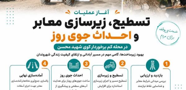 آغاز عملیات بهسازی و زیرسازی معابر در کوی شهید محسن کوت‌عبدالله