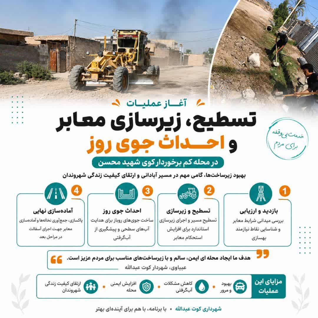 آغاز عملیات بهسازی و زیرسازی معابر در کوی شهید محسن کوت‌عبدالله