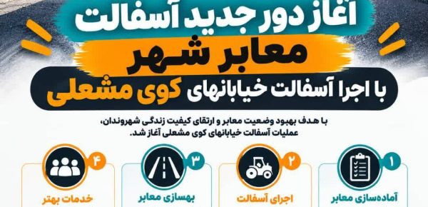 پایانِ انتظارِ ساکنان «کوی مشعلی»؛ پروژه‌ی آسفالت معابر به خط پایان رسید